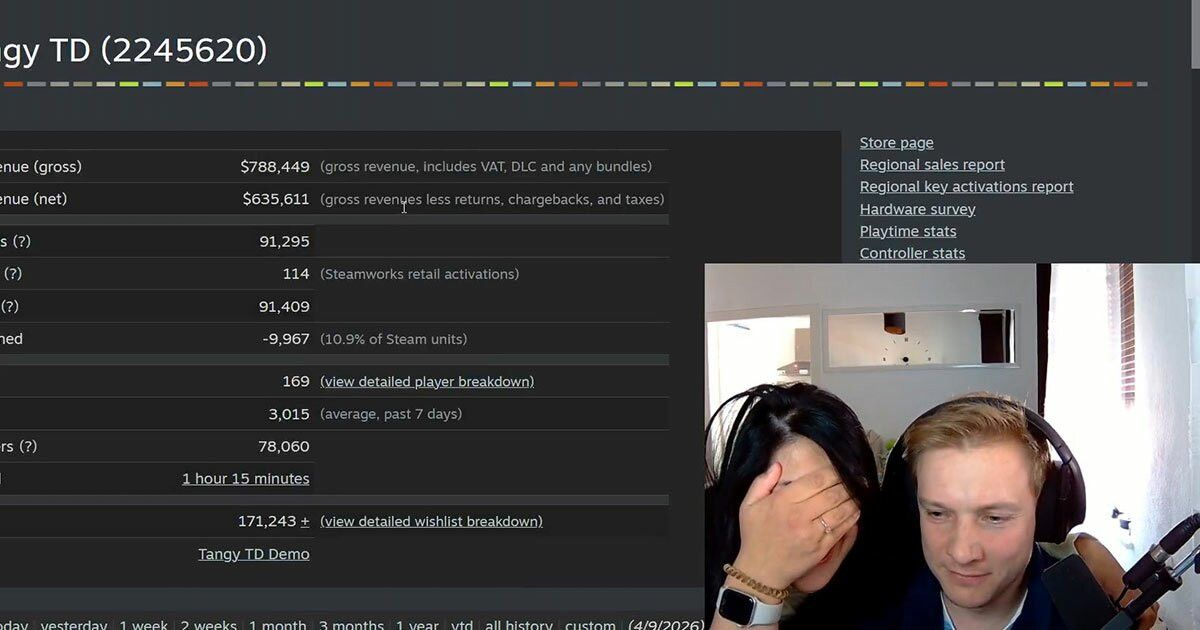 A Game Built Through Four Years of Solitude Finds Success
